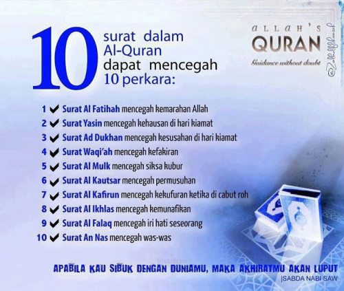 10 Surat dalam AlQuran