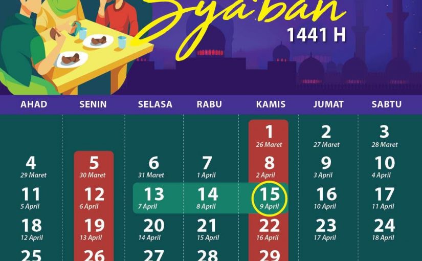 INFOGRAFIS: Jadwal Puasa Bulan Sya’ban 1441 H