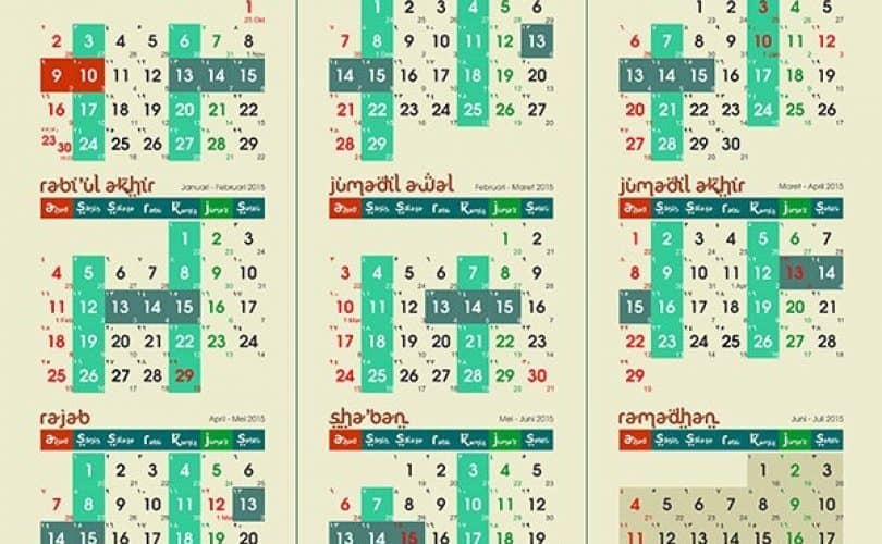 Raihlah Enam Keuntungan Menggunakan Kalender Hijriyyah