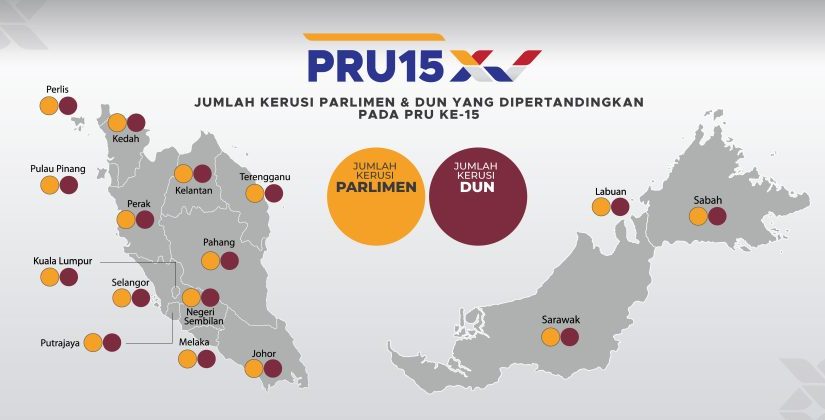 Politik Identitas; Ambil Pengajaran dari PRU 15 di Malaysia